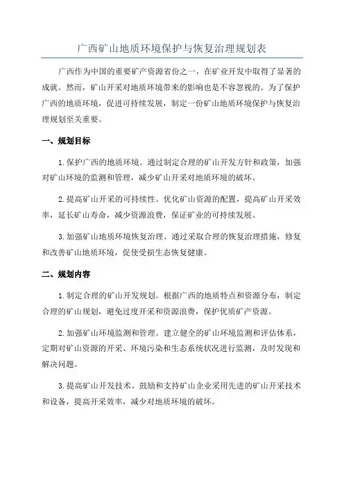 广西矿山地质环境保护与恢复治理规划表