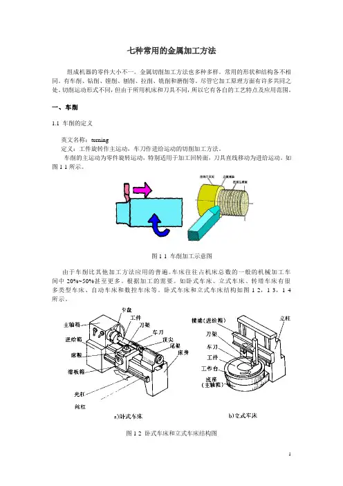 七种常用金属加工方法