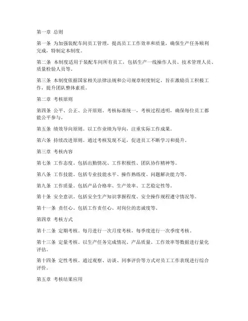 装配车间员工考核管理制度