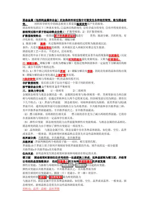 固态相变基础1