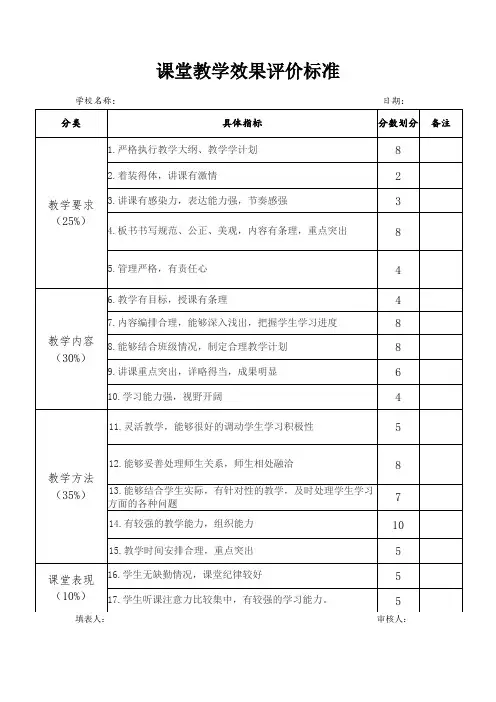 课堂教学效果评价标准