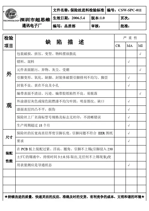保险丝检验标准2