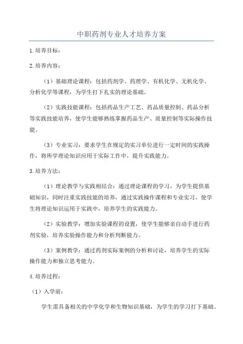 中职药剂专业人才培养方案