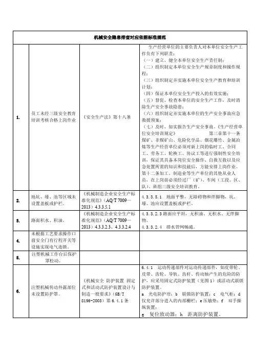 机械安全隐患排查整改对应依据标准规范