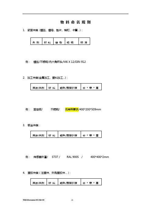 物料命名规则