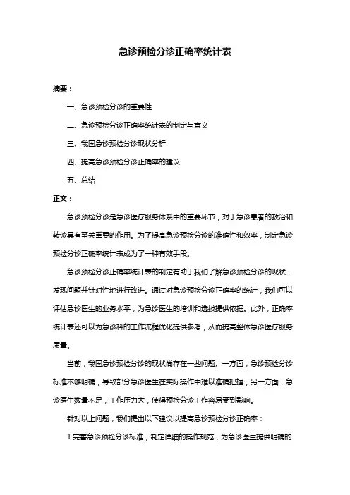 急诊预检分诊正确率统计表
