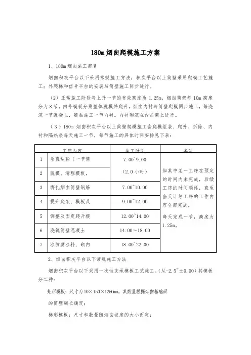 180m烟囱爬模施工方案