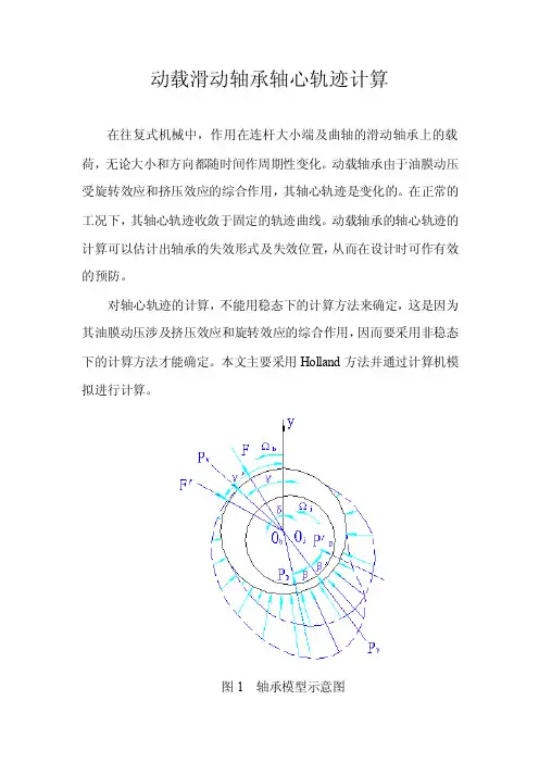 动载滑动轴承轴心轨迹计算