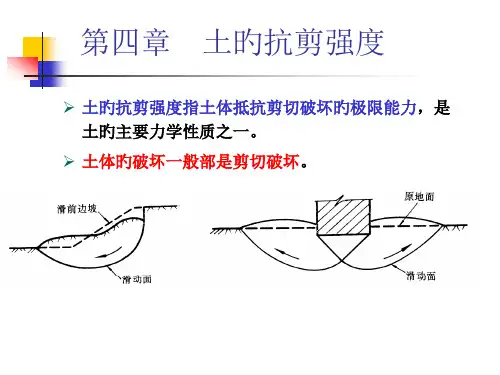 土的抗剪强度与地基承载力
