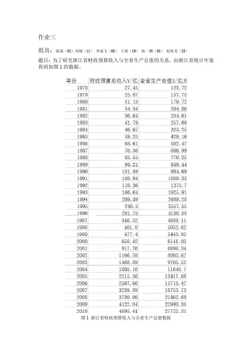 浙江财政收入的回归分析