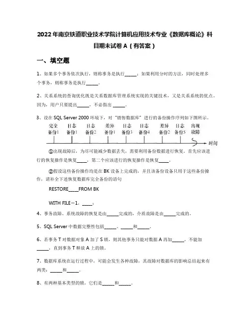 2022年南京铁道职业技术学院计算机应用技术专业《数据库概论》科目期末试卷A(有答案)