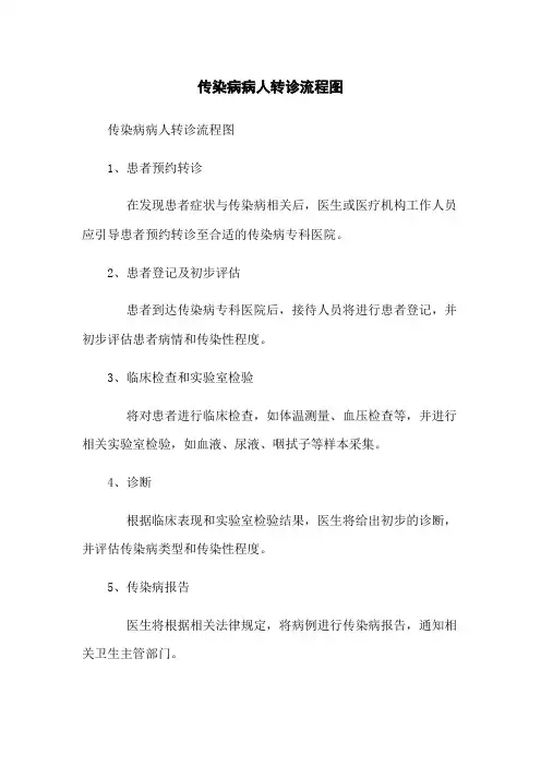 传染病病人转诊流程图