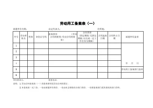 劳动用工备案表(一)