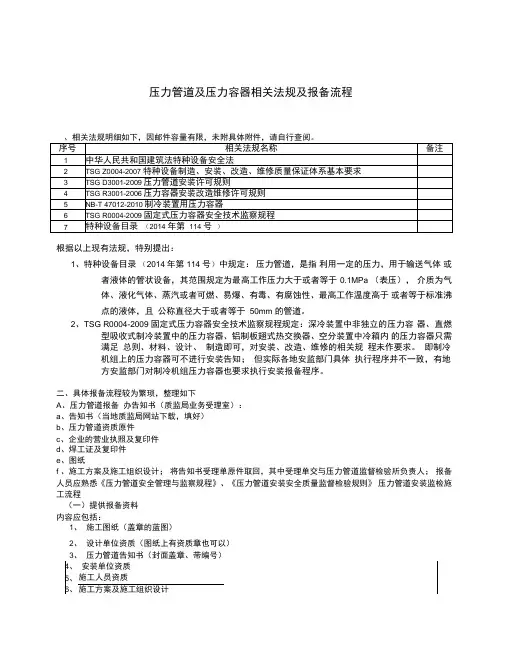 压力管道及压力容器相关法规及报备流程
