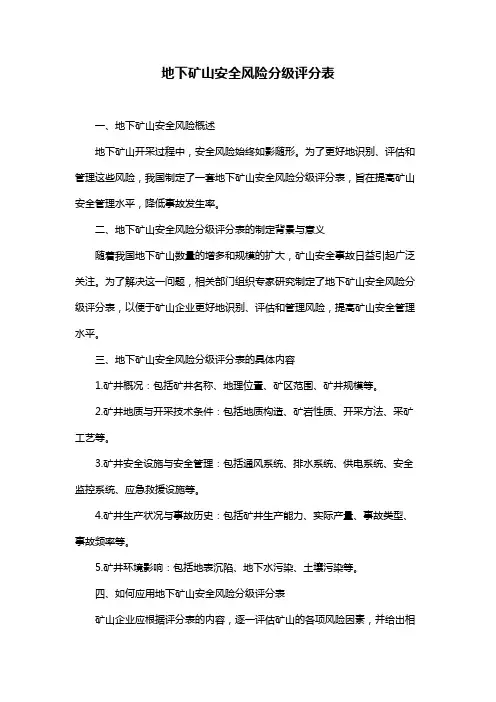 地下矿山安全风险分级评分表