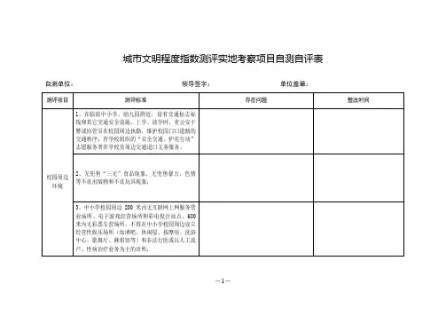 城市文明程度指数测评实地考察项目自测自评表