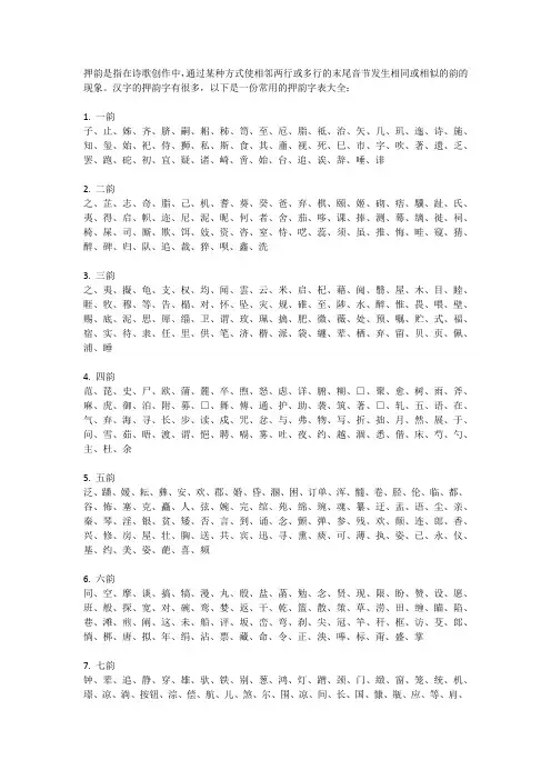 汉字常用押韵字表大全