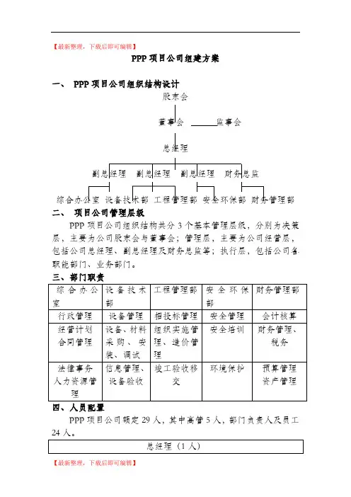 项目公司组建方案及各岗位职责(完整资料).doc
