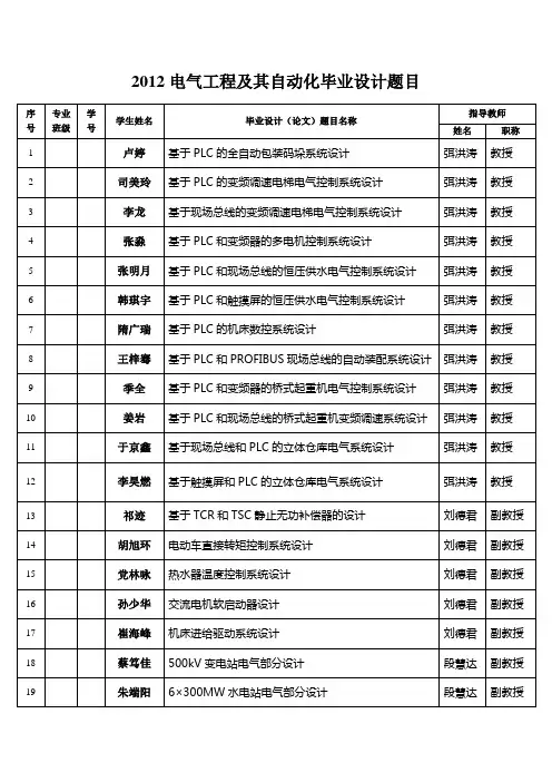 最新2012电气工程及其自动化毕业设计题目