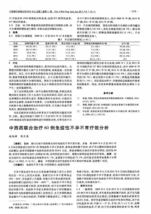 中西药联合治疗60例免疫性不孕不育疗效分析