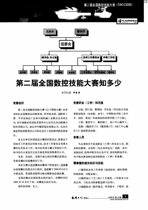 第二届全国数控技能大赛知多少
