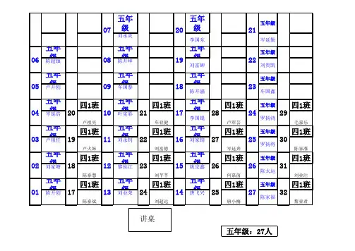 2014年春普通班期考考场座位表