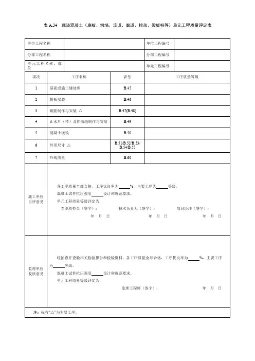 现浇混凝土压顶单元工程质量评定表