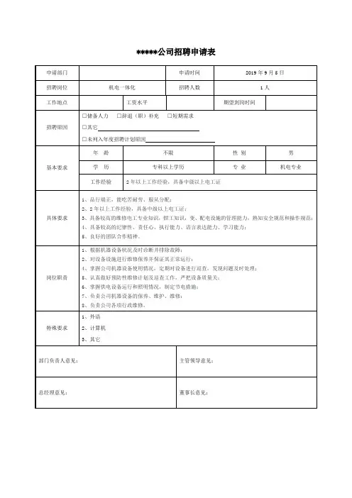 机电一体化招聘申请表(模板)