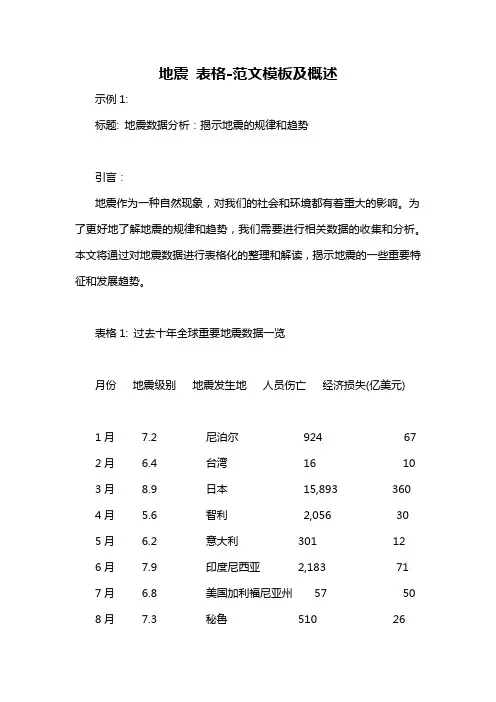 地震 表格-概述说明以及解释