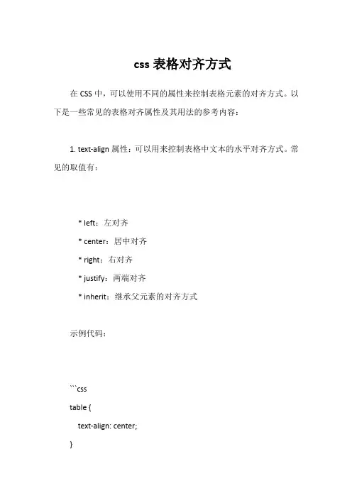 css表格对齐方式