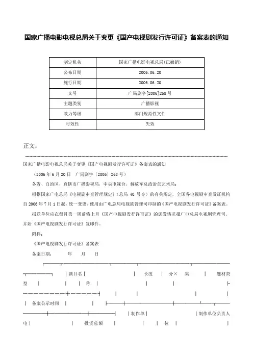 国家广播电影电视总局关于变更《国产电视剧发行许可证》备案表的通知-广局剧字[2006]268号