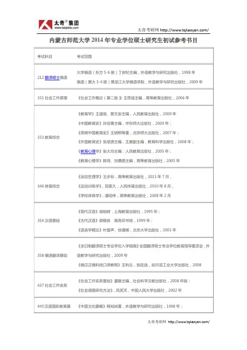 内蒙古师范大学2014年专业学位硕士研究生初试参考书目
