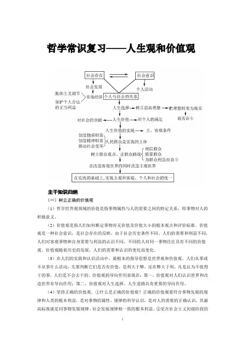 人生观和价值观