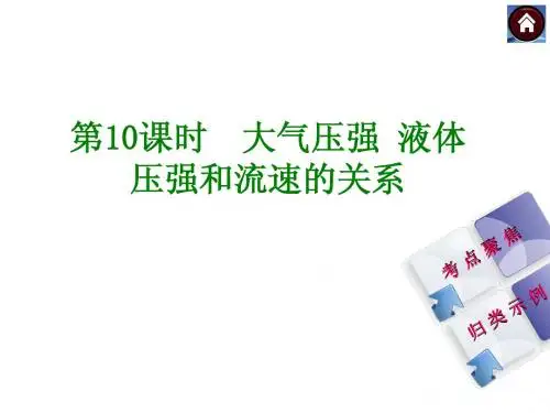 (沪科版)中考物理复习ppt课件【第10课时】大气压强、液体压强和流速的关系