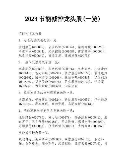 2023节能减排龙头股(一览)