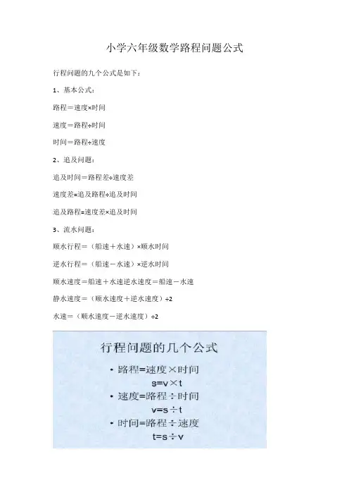 小学六年级数学路程问题公式