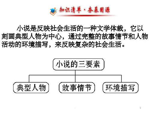 小说人物形象情节环境艺术手法