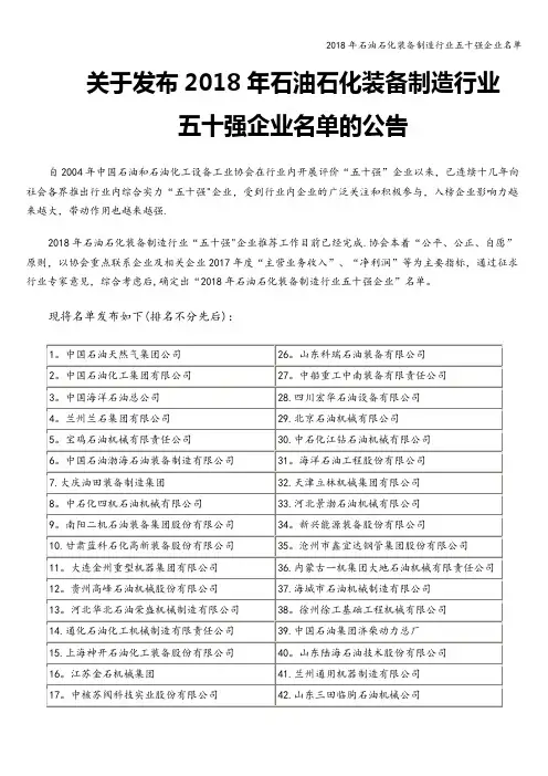 2018年石油石化装备制造行业五十强企业名单