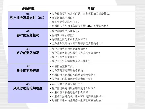 商机评估表