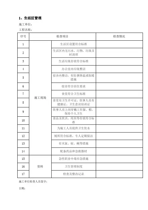 开工、复工检查表格