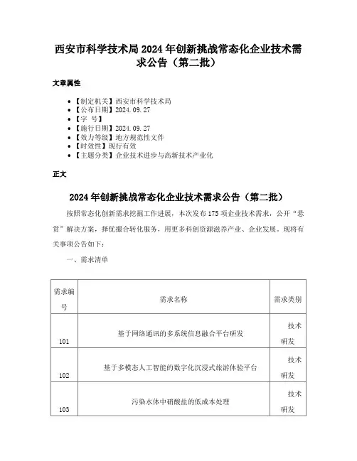 西安市科学技术局2024年创新挑战常态化企业技术需求公告（第二批）