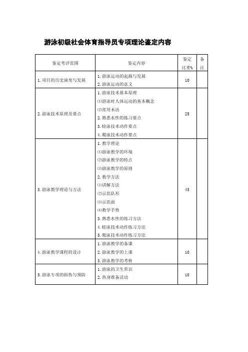 游泳初级社会体育指导员专项理论鉴定内容