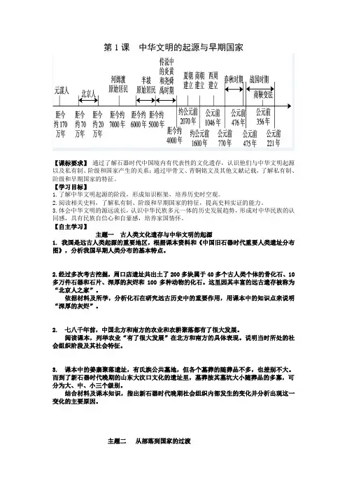 第1课 中华文明的起源与早期国家 导学案-高中历史统编版(2019)必修中外历史纲要上册