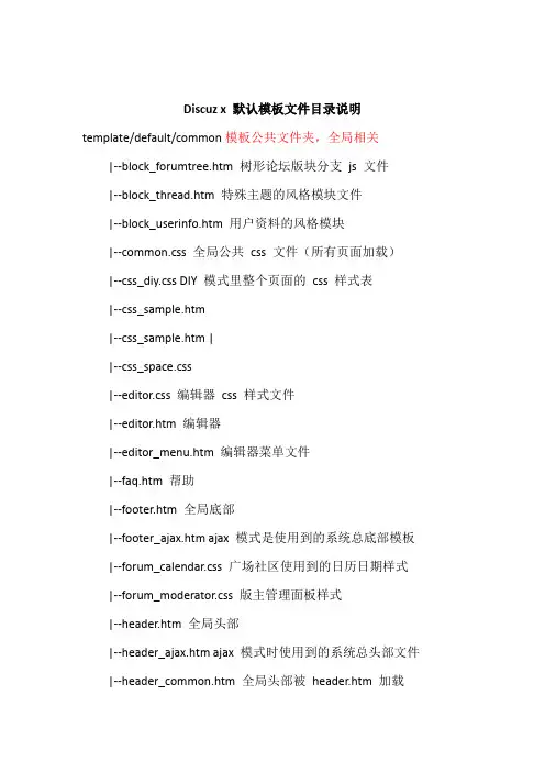 Discuz标签说明