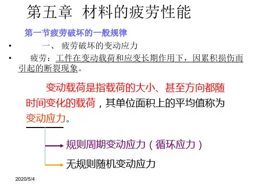 材料力学性能总结3