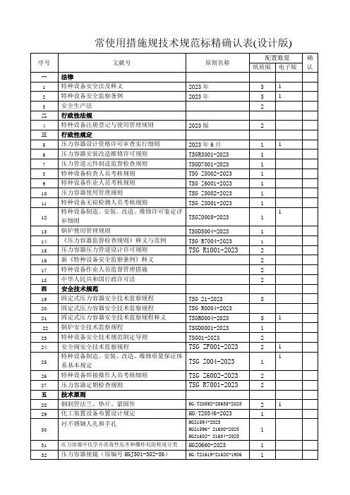 常用法规技术规范标准确认表设计版修改