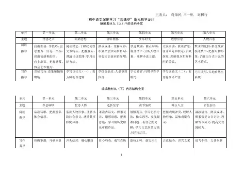 九(上)第五单元初中语文深度学习“五课型”单元教学设计