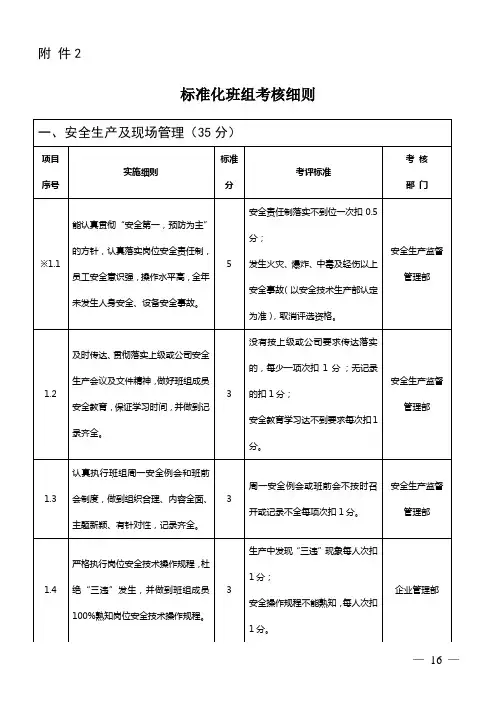 标准化班组考核细则
