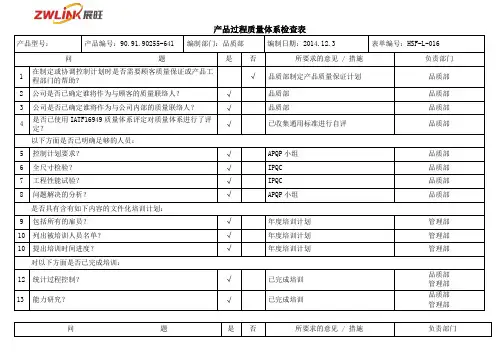 27 产品过程质量体系检查表-5-10