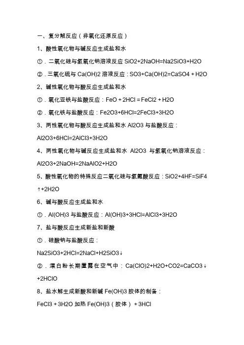 苏教版化学必修一化学方程式总结word版